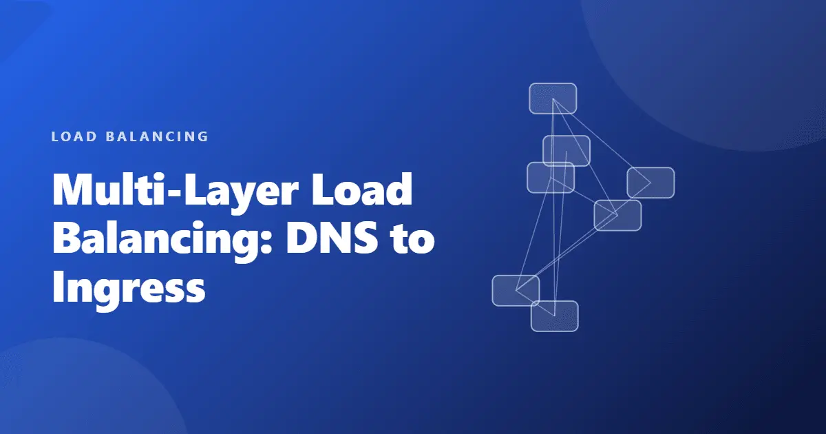 multi layer load balancing dns anycast ingress